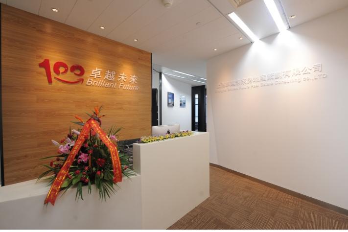 策略致胜 美地行全国著名地产策划公司经典企业策划案例解析
